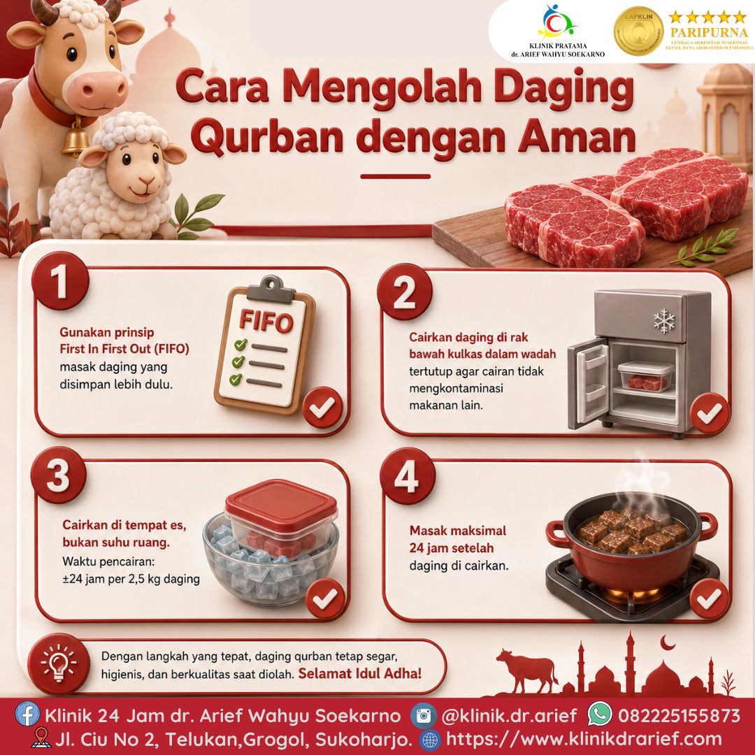 Cara Mengolah Daging Qurban dengan Aman dan Higienis